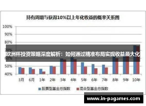 欧洲杯投资策略深度解析：如何通过精准布局实现收益最大化
