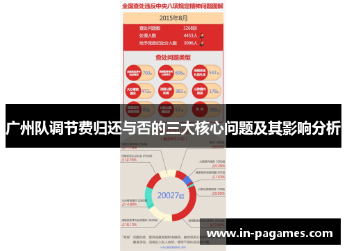 广州队调节费归还与否的三大核心问题及其影响分析