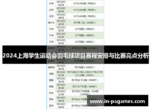 2024上海学生运动会羽毛球项目赛程安排与比赛亮点分析