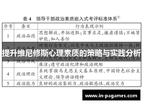 提升维尼修斯心理素质的策略与实践分析