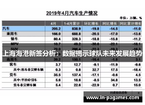 上海海港新签分析：数据揭示球队未来发展趋势