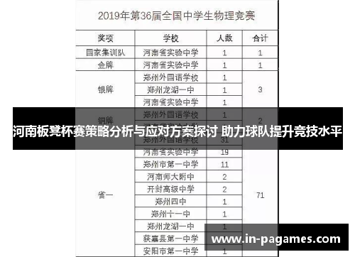 河南板凳杯赛策略分析与应对方案探讨 助力球队提升竞技水平