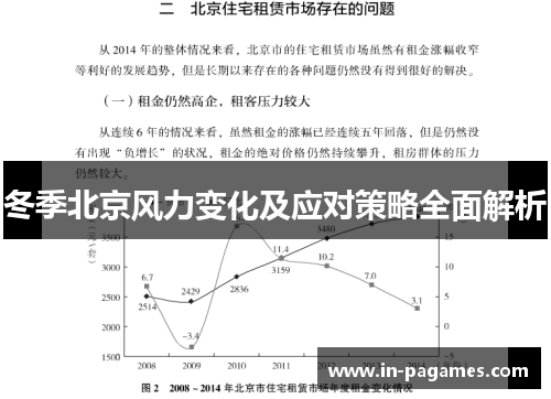 冬季北京风力变化及应对策略全面解析