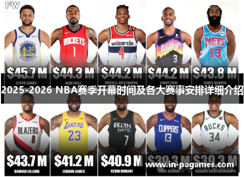 2025-2026 NBA赛季开幕时间及各大赛事安排详细介绍