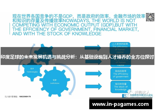 印度足球的未来发展机遇与挑战分析：从基础设施到人才培养的全方位探讨