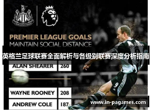 英格兰足球联赛全面解析与各级别联赛深度分析指南
