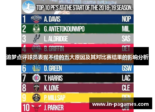 追梦点评球员表现不佳的五大原因及其对比赛结果的影响分析