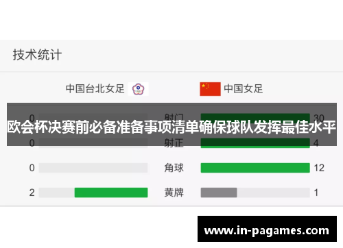 欧会杯决赛前必备准备事项清单确保球队发挥最佳水平