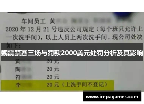魏震禁赛三场与罚款2000美元处罚分析及其影响