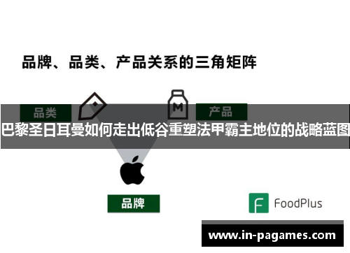 巴黎圣日耳曼如何走出低谷重塑法甲霸主地位的战略蓝图 巴黎圣日耳曼如何走出低谷重塑法甲霸主地位的战略蓝图