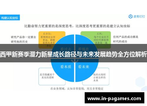 西甲新赛季潜力新星成长路径与未来发展趋势全方位解析